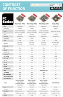 Diatone Mamba F405MK2 V2 Flight Controller 40A 55A 4in1 ESC Stack F40MK2 F55 3-6S Lipo 30.5x30.5mm M3 FC untuk FPV Racing