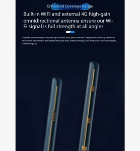เราเตอร์ 4G CPE สำหรับภายนอกอาคาร รองรับซิมคู่ ความเร็ว 300Mbps แบบพกพา พร้อมช่องใส่การ์ดไวไฟไร้สาย ออสเตรเลีย รองรับ 4G คู่ - Product Image 1