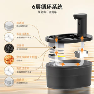 Fontaine à eau pour chat PetFountain, noire, arrondie, filtration automatique, circulation silencieuse, pour chiens et chats - Product Image 5