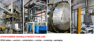 Gránulos de caucho EPDM de alta elasticidad, cojín impermeable antideslizante para pisos exteriores, tapete para gimnasio, resistente a los rayos UV para áreas de juego. - Product Image 6