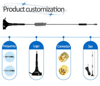 Antenne LoRa 4G LTE 433 MHz 868 MHz 915 MHz à gain élevé, omnidirectionnelle, avec base magnétique pour passerelle IoT