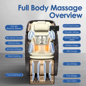 Silla de Masaje Shiatsu 4D de Gravedad Cero de Lujo para Uso Doméstico con Riel y Rodillo para Pies PS6500 - Product Image 4
