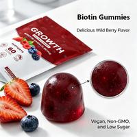 Fabricant ODM/OEM de Compléments Alimentaires Personnalisés sous Marque Blanche : Gummies Véganes à la Pectine, Collagène, Créatine et Probiotiques
