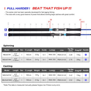 Canne à pêche spinning monobrin 1,83 m pour gros gibier, eau salée, <span class=keywords><strong>mer</strong></span>, bateau, jigging - Product Image 2