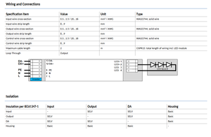 PHILIPS Xitanium 75W 0.7-2.0A 54V SR 230V G2 แหล่งจ่ายไฟแยกอิสระแรงดันต่ำประสิทธิภาพสูงสำหรับไฟ LED พลาสติก - Product Image 4