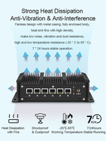 Mini PC Industri Tanpa Kipas Firewall PFsense Komputer Tertanam Intel Core I3/i5 2x Port COM 6x LAN RJ45 WiFi USB3.0 MSATA SSD