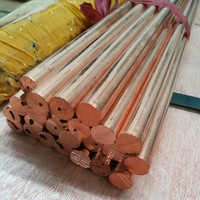 Barra Redonda de Cobre Puro en Stock de Proveedor, Superficie Brillante, Servicios de Soldadura y Doblado, Diámetro Personalizado de 3mm-800mm, Precio por kg