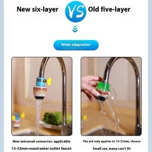Modern Splash Head Kitchen Water Purification Filter Retractable Rotating Belt Medical Stone Water-Saving <b>Shower</b> Artifact - Product Image 3