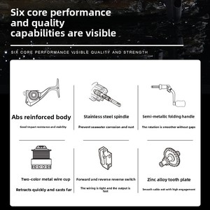 Moulinet de pêche spinning tout métal BoDiao pour gaucher, moulinet de canne à pêche en mer avec lancer longue distance et poignée pliable, équipement de pêche - Product Image 3