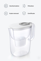 Filter Pengganti ZR-001 untuk Zero Pitcher ZR-004 ZP-006 Karbon Aktif Mengurangi Klorin NSF/ANSI 53 Garansi 1 Tahun Outdoor RV