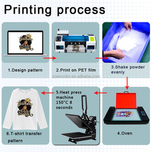 Impresora DTF de Buena Calidad, Impresora DTF A3 de 33 cm, Impresora DTG para Camisetas con Doble Cabezal XP600 y Máquina Agitadora de Polvo para Camisetas - Product Image 3