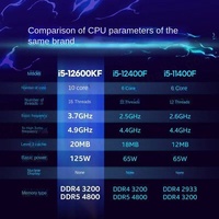 Genuino Intel Core I5 12600KF 12th Generation 10-Core 16-Threads CPU Procesador Nuevo y discreto Paquete de bandeja