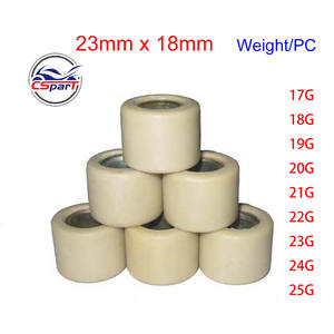 Rodillo Variador 23x18 para Scooter CF <span class=keywords><strong>Moto</strong></span> Forza Dink CN250 <span class=keywords><strong>Burgman</strong></span> Piaggio Jonway Jmstar de 250CC - Product Image 2