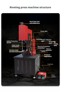 <b>Hydraulic</b> Riveting Automatic and Blind Rivet Nut <b>Tool</b> Screw Bolt Machine Auto Rivet Button Fixing Machine - Product Image 2
