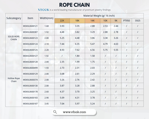 Vfook dây chuỗi kích cỡ khác nhau bán buôn Tự Làm Vòng Cổ làm thành phần 9K 10k 14k 18K 22K vàng rắn trang sức làm chuỗi - Product Image 3