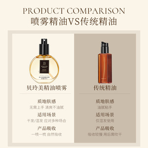 Spray de Aceite Capilar Hidratante Benefit Perfume 60ml, Repara el Cabello Dañado, Nutre y Cuida el Cabello sin Enjuague - Product Image 5