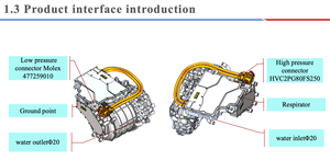 Brogen động cơ xe tải điện chuyển đổi Kit động cơ điện cho xe ô tô điện nam châm vĩnh cửu loại đồng bộ - Product Image 4