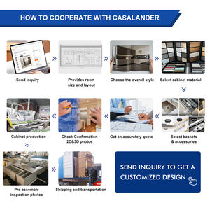 Parrilla de <span class=keywords><strong>cocina</strong></span> al aire libre Juego de horno de pizza Muebles de jardín de acero inoxidable negro Esquina Barbacoa Gabinete de <span class=keywords><strong>cocina</strong></span> Sinkdump Car - Product Image 6