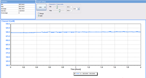 Láser fluorescente RHL980 con nuevo accesorio de longitud de onda de tubo láser CO2 de 1064nm - Product Image 5