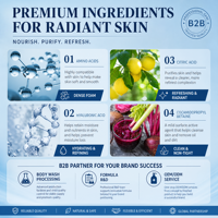 Gel Douche Personnalisable 4-en-1 aux Acides Aminés avec Acide Hyaluronique, Acide Citrique et Bétaïne pour Peaux Sèches : Nourrissant, Nettoyant en Profondeur, Hydratant