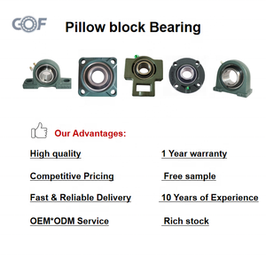 Ucf208 gối khối mặt bích mang/nhà ở đơn vị Chrome thép P0 chính xác ISO9001 chứng nhận 40mm trục mỡ bôi trơn cho - Product Image 5