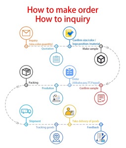 <span class=keywords><strong>Zaino</strong></span> <span class=keywords><strong>da</strong></span> <span class=keywords><strong>Trekking</strong></span> Impermeabile in Oxford <span class=keywords><strong>da</strong></span> 65L, Personalizzabile, per Escursionismo, Campeggio e Viaggi - Product Image 6