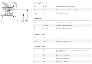 1207 термостойкость высокопрочный Самонастраивающийся шарикоподшипник 1200 1201 1202 1203 1204 1206 <span class=keywords><strong>1208</strong></span> 1209 1210 1211 1212 - Product Image 5