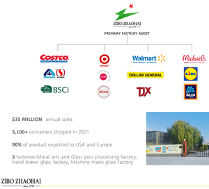 Coriandoli decorativi <span class=keywords><strong>barattoli</strong></span> <span class=keywords><strong>di</strong></span> candela <span class=keywords><strong>di</strong></span> colore bianco portacandele in <span class=keywords><strong>vetro</strong></span> all'ingrosso - Product Image 3