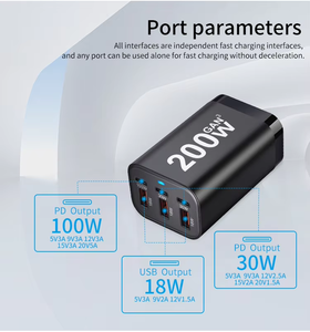 Cargador de Escritorio GaN de Viaje de 200W, 6 Puertos USB C, Estación de <span class=keywords><strong>Carga</strong></span> Rápida, Enchufe Múltiple <span class=keywords><strong>para</strong></span> EE. UU., UE, Reino Unido y Australia, <span class=keywords><strong>para</strong></span> Laptop, Teléfono y Cámara - Product Image 5