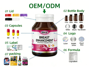 Capsules de brûleur de graisse personnalisées Capsules de désintoxication par bloqueur de glucides Pilules de santé Capsules de brûlure amincissantes pour le nettoyage et la perte de poids par désintoxication - Product Image 4