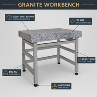 Plan de travail en granit robuste avec plateau poli, structure en acier et pieds réglables pour laboratoire, contrôle qualité et inspection métrologique