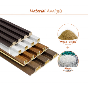 Panneau mural moderne en WPC, imperméable, ignifuge, insonorisant et respectueux de l'environnement pour chambre, salon et salle de bain - Product Image 2