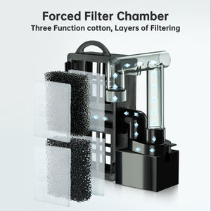 Cherlam Us Plug Omgekeerde Osmose Zoetwaterwandhangende Waterfiltratie Aquarium Externe Aquariumfilter Hangen Aan Filter - Product Image 4