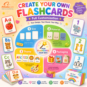 Carte Flash Personalizzate per Bambini, Stampa di Flashcard Educative, <span class=keywords><strong>Gioco</strong></span> di Memoria con Alfabeto e <span class=keywords><strong>Parole</strong></span>, Produttore OEM - Product Image 3