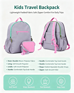Mochila Escolar Antirrobo con Cierre, Gran Capacidad, Diseño Moderno para Jardín de Niños, Personalizable, 2 en 1, Impermeable, de Nailon, Unisex, Linda, para Niños, para Viajes - Product Image 1