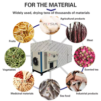 Four de séchage à circulation d'air chaud à température constante entièrement automatique, type boîte, équipement de séchage à pompe à chaleur pour saucisses