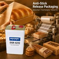 Additif de libération contrôlée (CRA) à haute performance pour revêtements de démoulage au silicone, bandes et étiquettes PSA