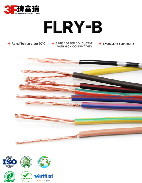 Germany Standard 0.75mm2 1.0mm2 1.5mm2 0.35mm2 Automobile Auto Pvc Cable Flry-b Automotive Wire