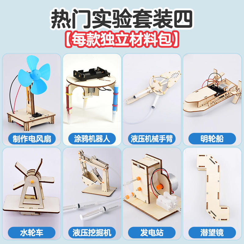 Expérience populaire mis quatre