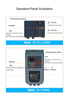 IP54 VSD VFD 0,75KW 380V Monophasé Triphasé Convertisseur de Fréquence avec Contrôle Vectoriel pour Moteurs Industriels