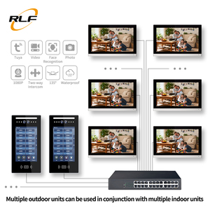 Multi Apartment Smart WiFi Video Door Phone Tuya Intercom System Face Recognition Two-way Video Call POE Night Vision 7/10 Inch