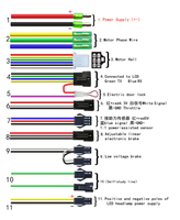 Contrôleur de moteur sans balais à onde sinusoïdale 48V 30A 1000W-2000W avec écran LCD couleur pour vélo électrique et trottinette, silencieux, trois modes