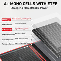 ALECTER FB242 Kit de panneaux solaires portables pliables haute efficacité 200W 20x26.4in 9.7lb avec contrôleur autonome USB Monocristallin