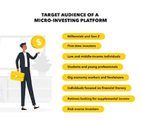 Aplicación de Microinversiones para Redondear Transacciones, Mercado de Valores, Comercio de Criptomonedas, Software Móvil, Finanzas Empresariales
