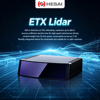 Modul LiDAR Solid-State Hesai ETX untuk Navigasi Robot Mobile Otonom Berkecepatan Tinggi