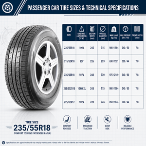 Pneus de course <span class=keywords><strong>semi</strong></span>-slicks Habilead pour drift automobile 215/<span class=keywords><strong>45R17</strong></span> 235/<span class=keywords><strong>45R17</strong></span> 225/40R18 235/40R18 265/35R18 Performance Sportive Vente en Gros - Product Image 4