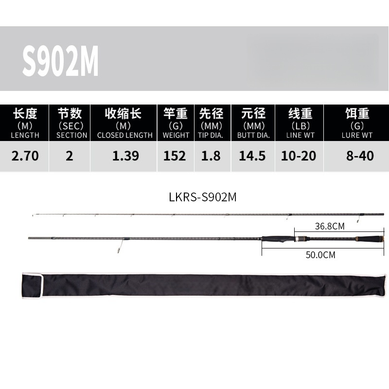 2.7m m tune s902m