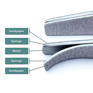 Wholesale Replaceable Sandpaper and Emery Boards Nail <b>File</b> Various Grit - Product Image 4