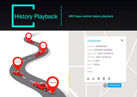 Détection ACc alarme de mouvement de voiture système d'exploitation de suivi gratuit réseau 4G bouton de panique SOS 4G traqueur GPS