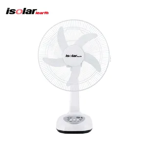 Alpha Nhà Cung Cấp 3W 5W 10W Xách Tay Có Thể Sạc Lại Bảng 10Watt Năng Lượng Mặt Trời Bảng Điều Khiển Fan Với Điều Khiển Từ Xa 12V Quạt Năng Lượng Mặt Trời